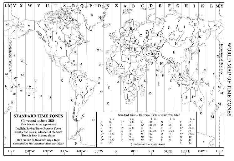 Time Zones A-Z